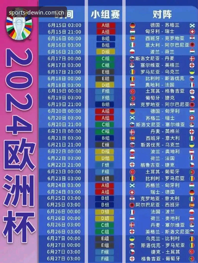 德赢体育平台体验欧联杯决赛操作教程：从观赛到深度解读维拉夺冠全流程